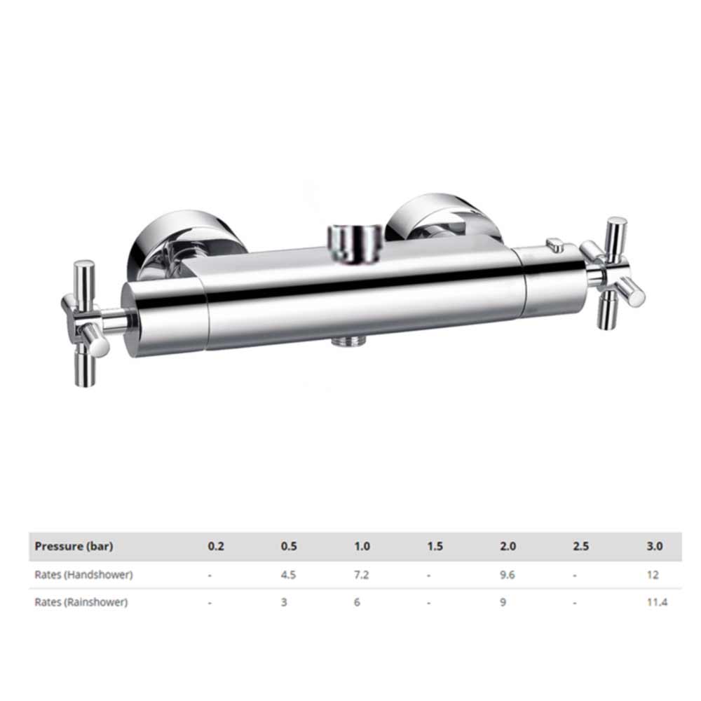 Flova XL Exposed Thermostatic Shower Column with Overhead Shower & Handset