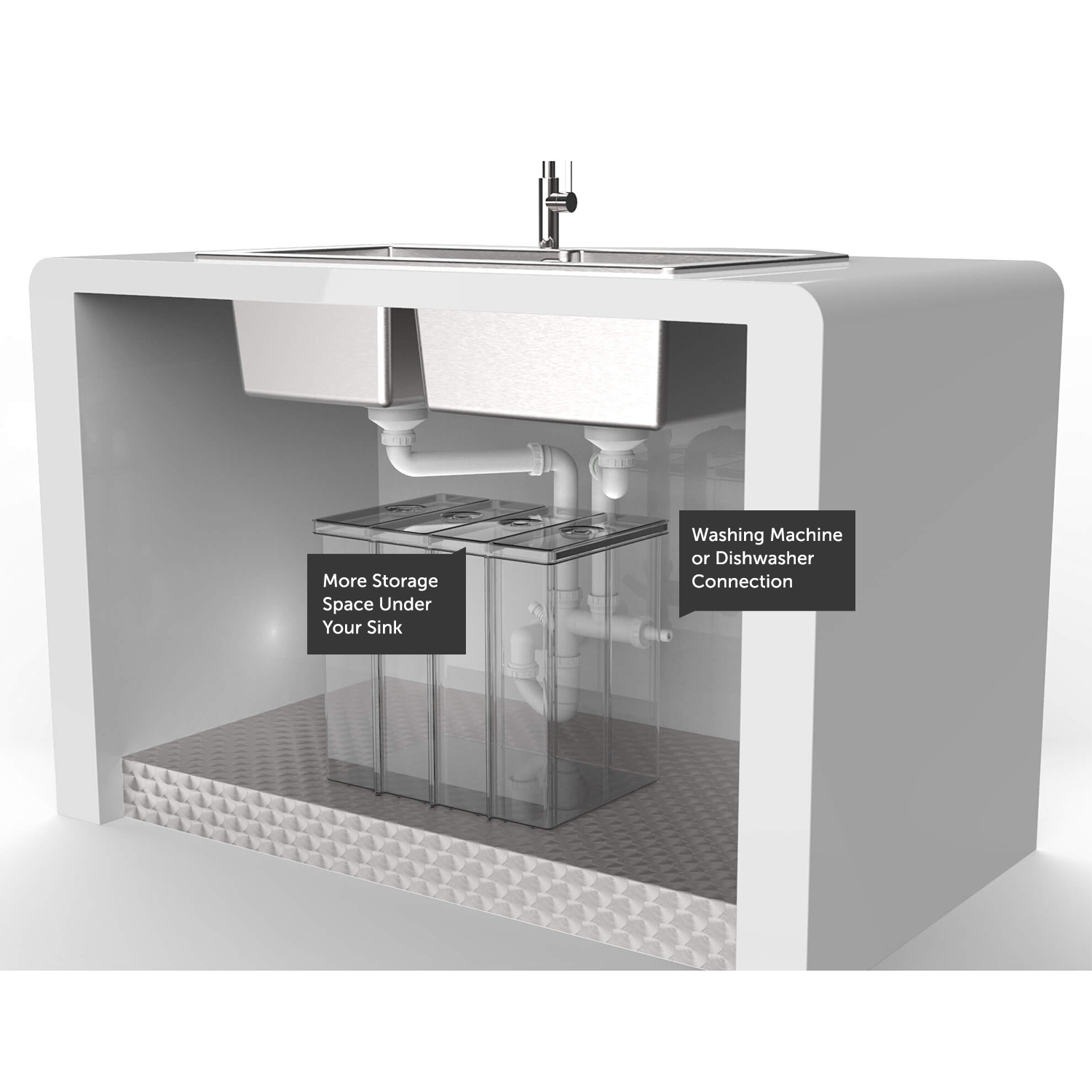 Vellamo Space Saving Double Bowl Plumbing Kit