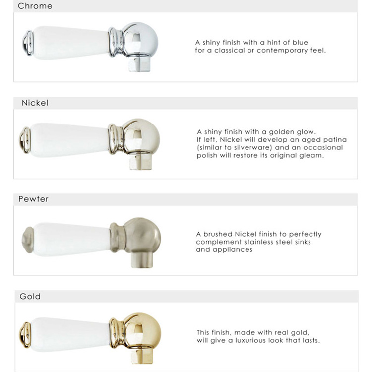 Perrin & Rowe Provence Mini Instant Hot Water Tap