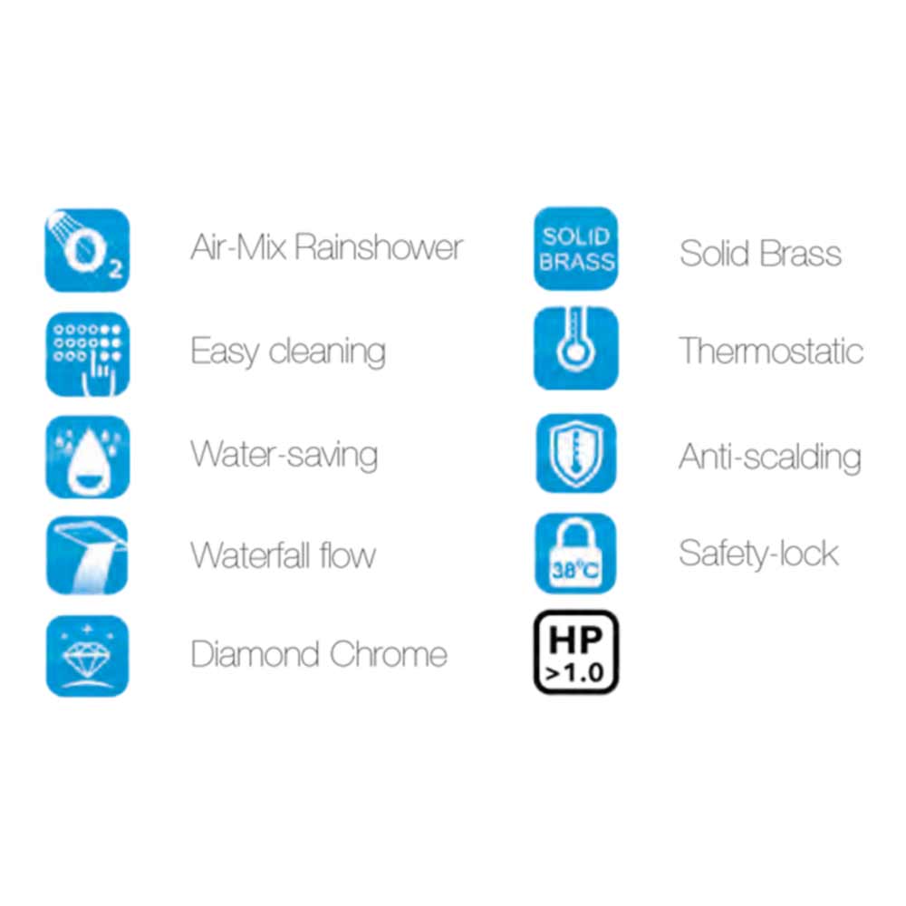 Flova Urban Thermostatic Shower Column with Handset & Dual Function Overhead Shower